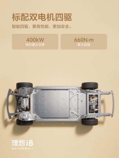 z6com·尊龙社区_z6com·尊龙汽车