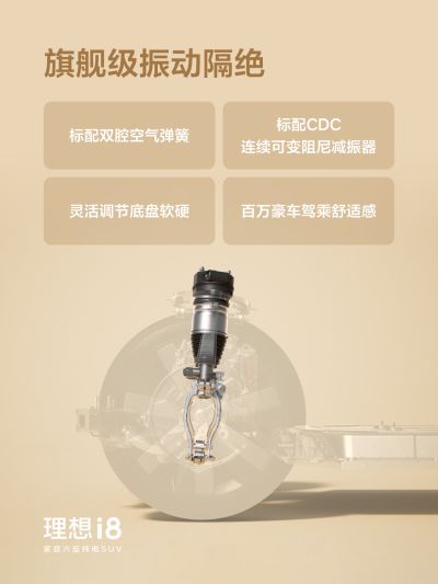 z6com·尊龙社区_z6com·尊龙汽车