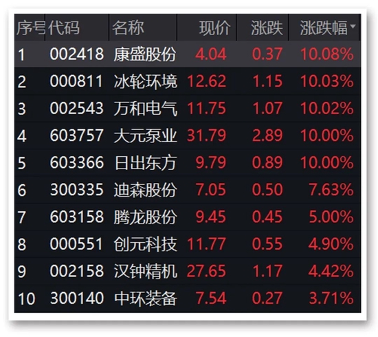 澳门精准心水资料,准确答案解释落实_3DM4121,127.13