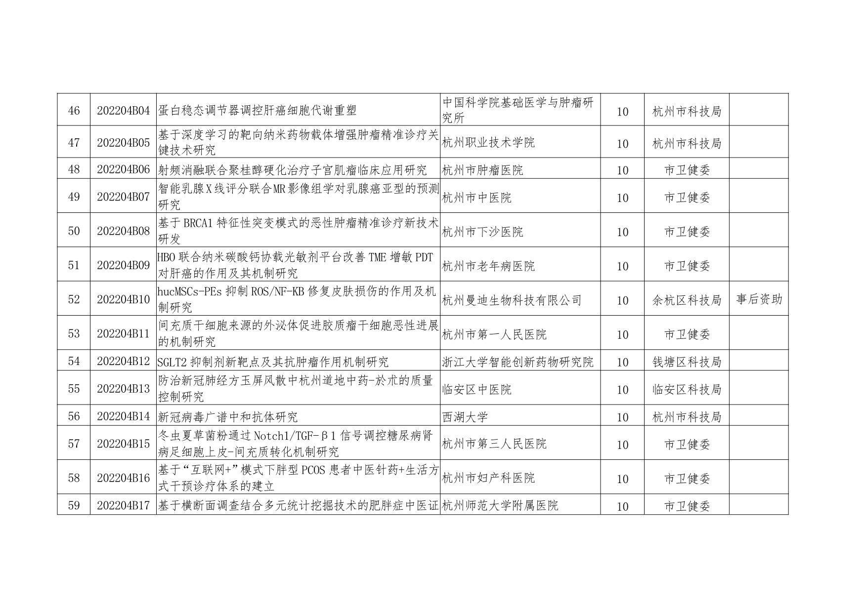 2o23年澳门正版资料大全免费,数据解释落实_整合版121,127.13