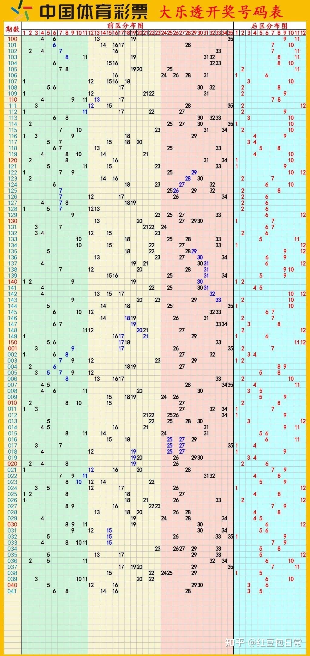 专家每日精准预测,准确答案解释落实_3DM4121,127.13