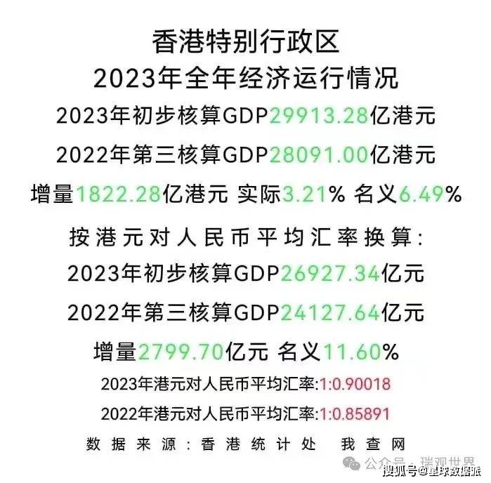 2023澳门历史开奖记录,数据整合方案实施_投资版121,127.13