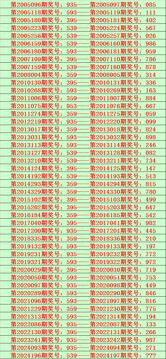 香港六开彩,豪华精英版79.26.45-江GO121,127.13